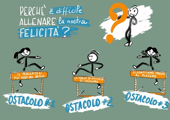 perché è difficile allenare la nostra felicità?