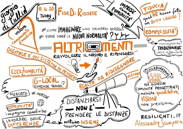 che cos'è il digitale?