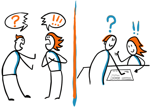 comunicazione efficace, leadership